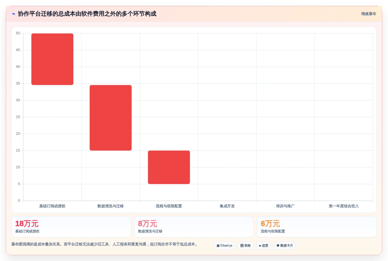 选对工具事半功倍:2026年软件开发协作平台选型指南Top5