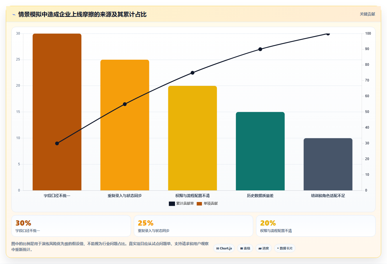 2026年成熟的产品管理系统推荐:企业级工具深度测评与选型指南