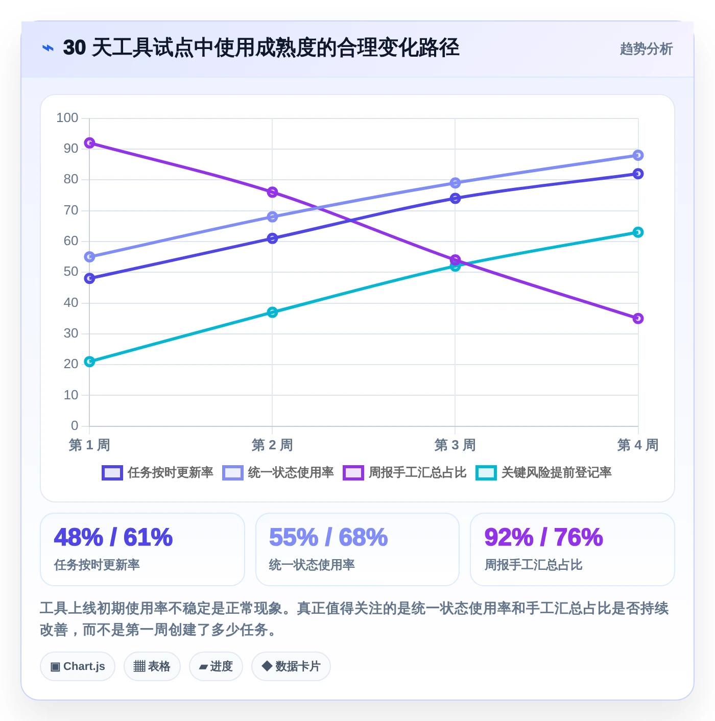 提升效率必看：2026年度8大mac软件管理工具推荐