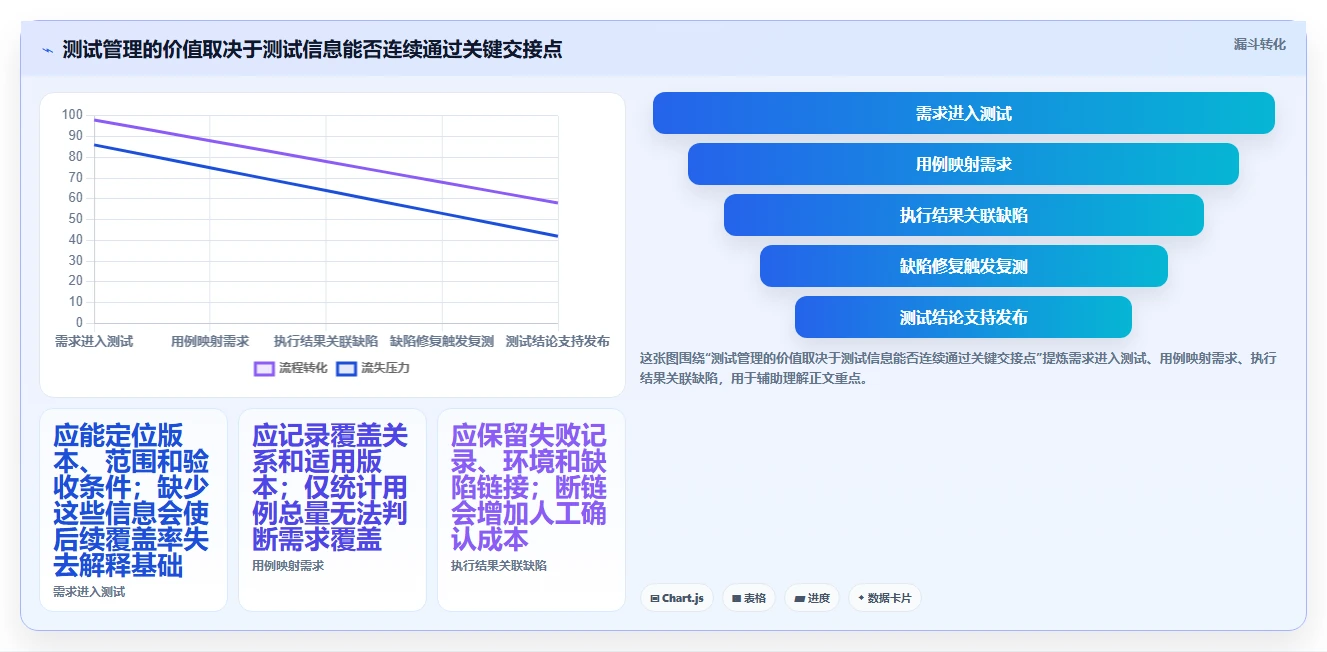 提升研发效率必看!8大测试管理系统工具盘点(2026版)