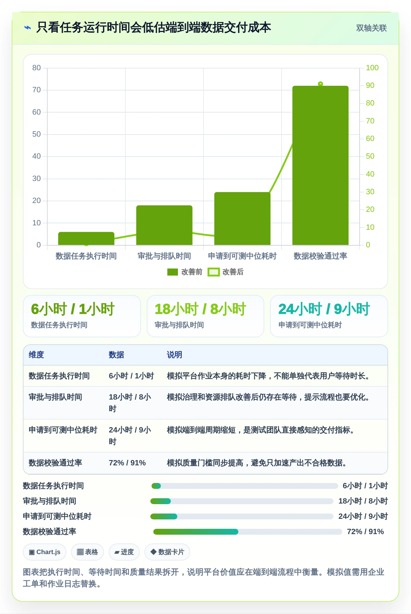 2026年atd测试数据管理平台选型指南:6大热门工具对比分析
