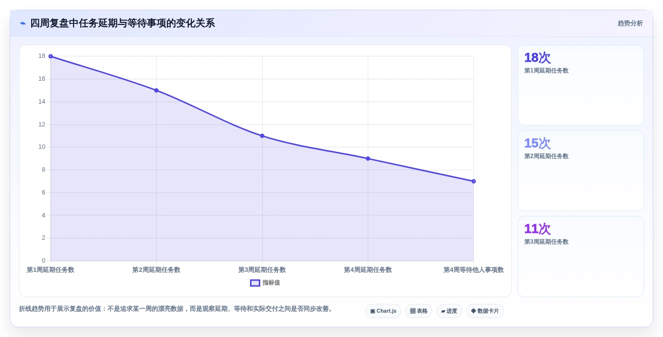 效率提升必备:2026年值得关注的5大自创系统工具推荐