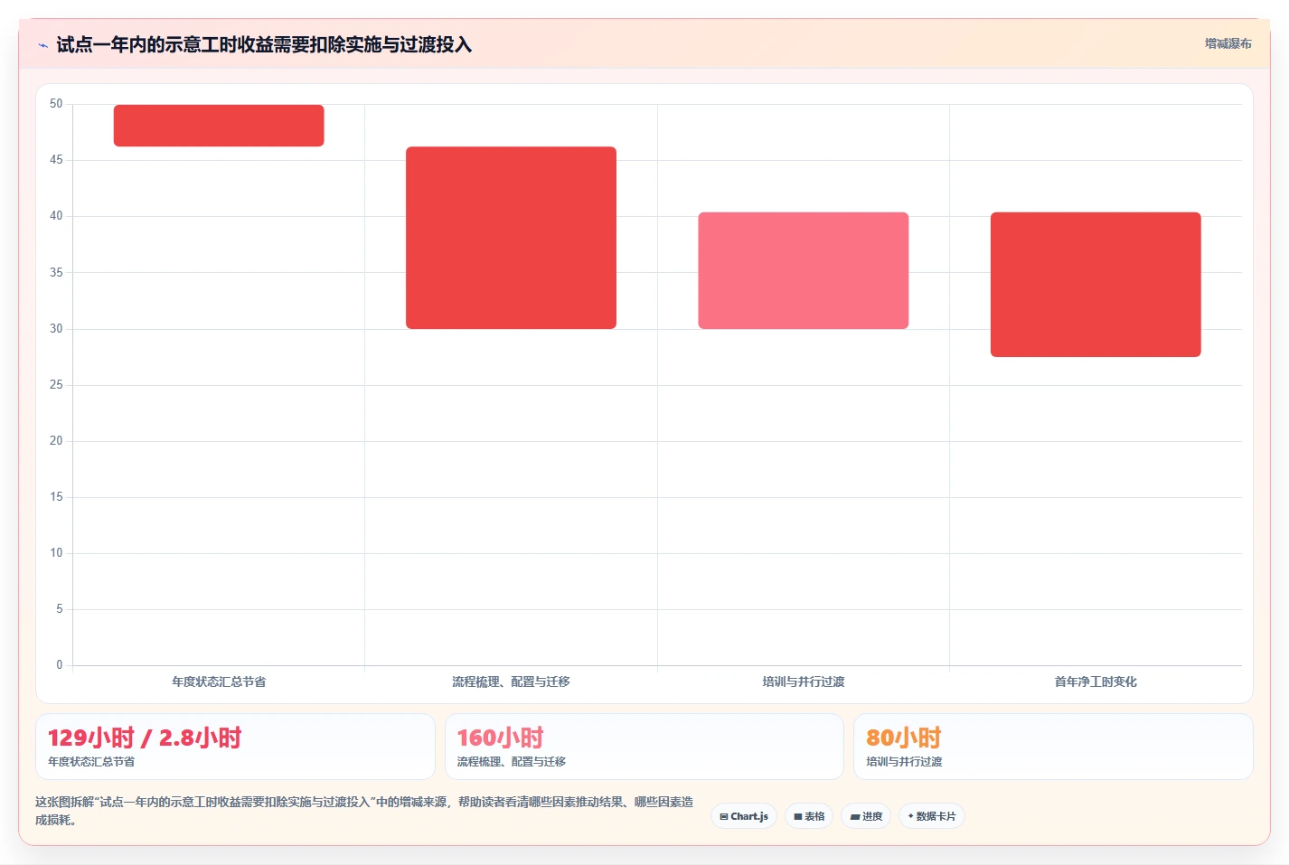 研发团队必备:2026年最值得投资的5大jira软件工具盘点