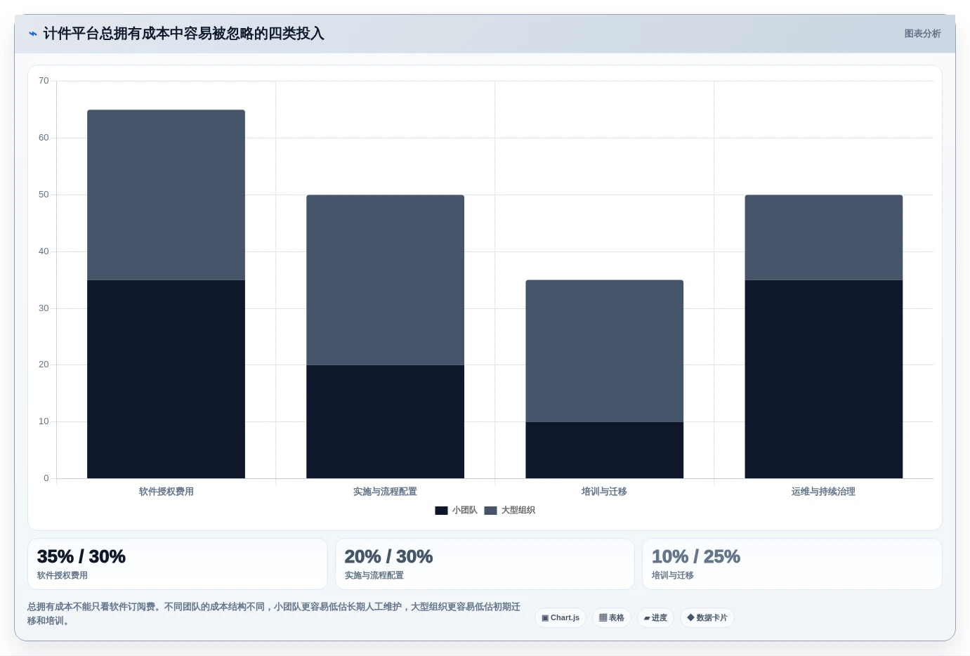 提升团队生产力:2026年不可错过的7款计件任务平台工具推荐