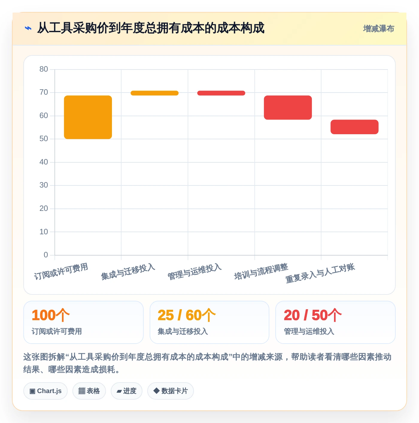 2026年度最佳开发运维管理系统横评:6款顶级工具对比指南