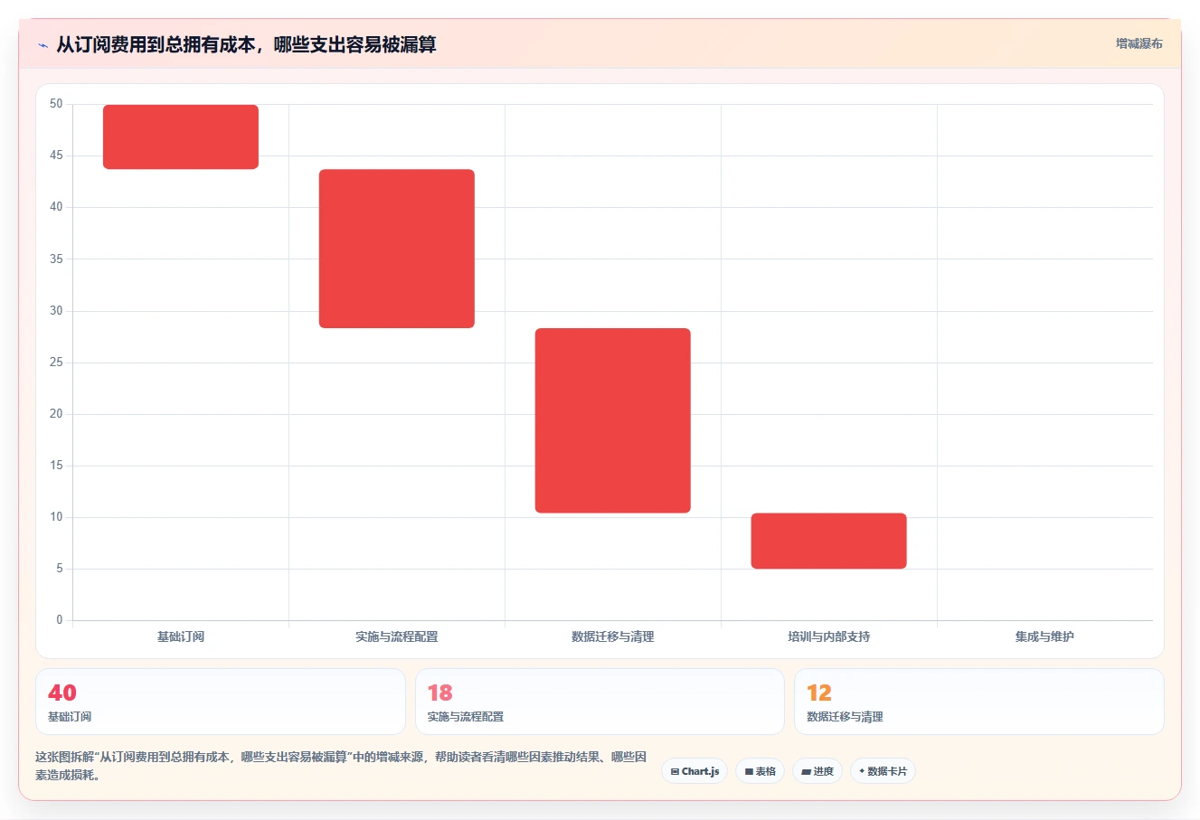 2026年需求管理工具怎么选?主流产品深度测评与选型指南