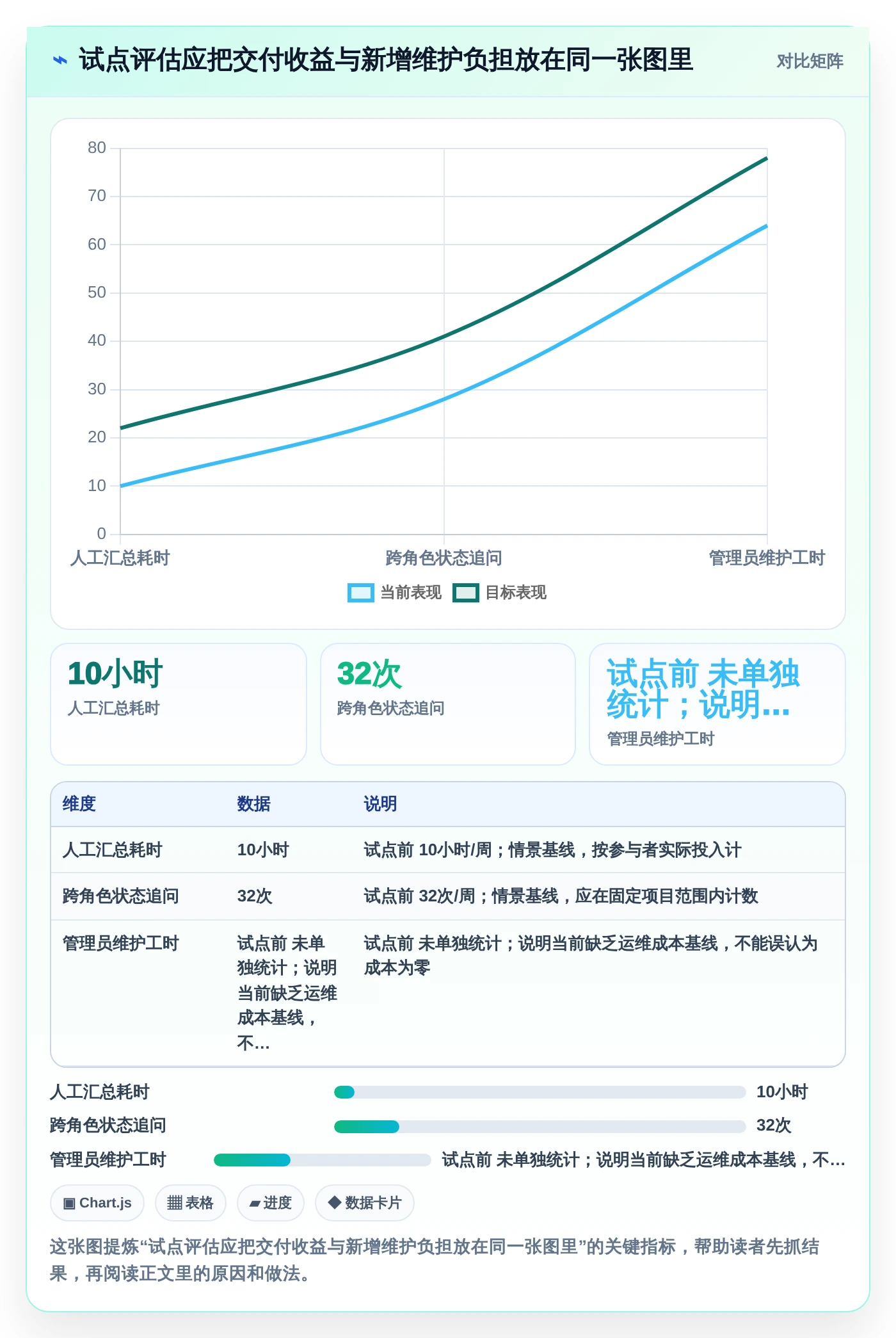 项目管理新趋势:2026年最值得投资的5款PingCode研发管理平台
