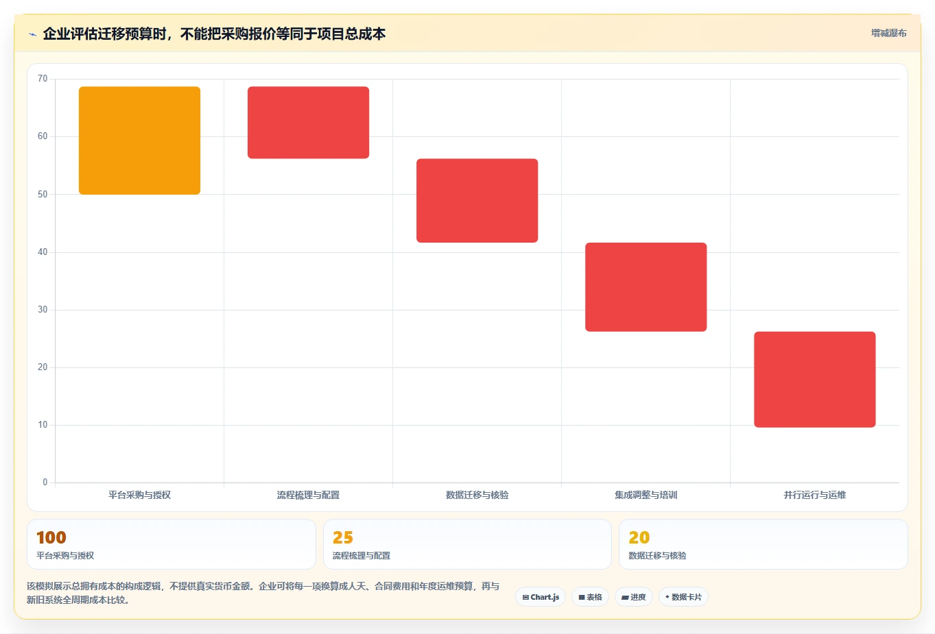 2026年替代Jira的五大研发管理平台:企业选型深度评测