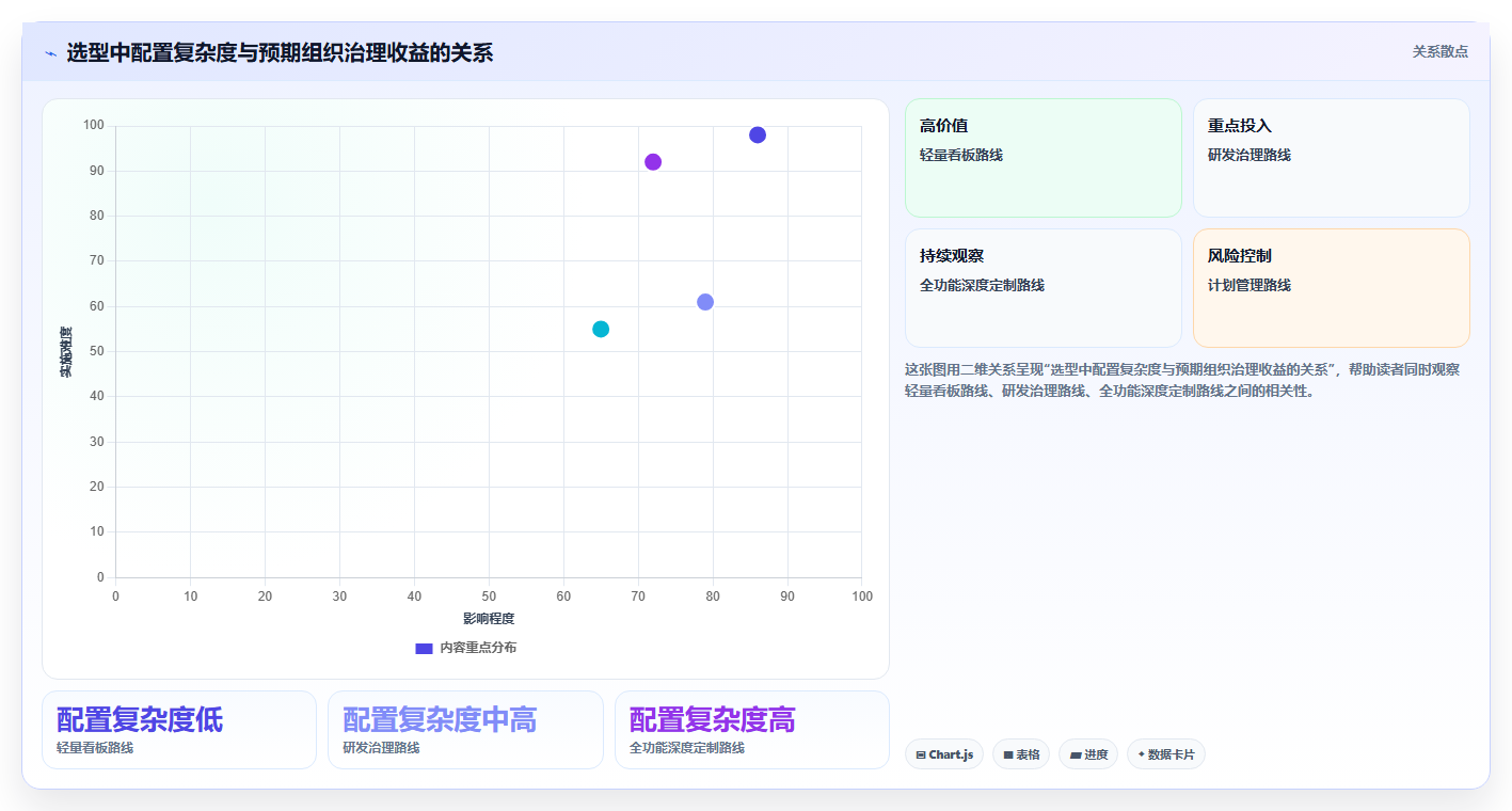 2026年效率之选:6款类似哪怕管理器的软件工具全面对比