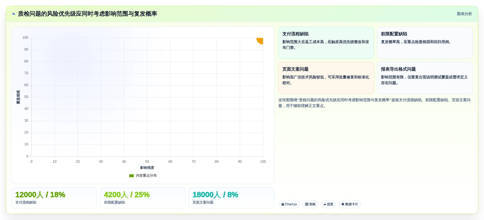 质检任务管理系统选型指南:2026年最值得投资的5款工具