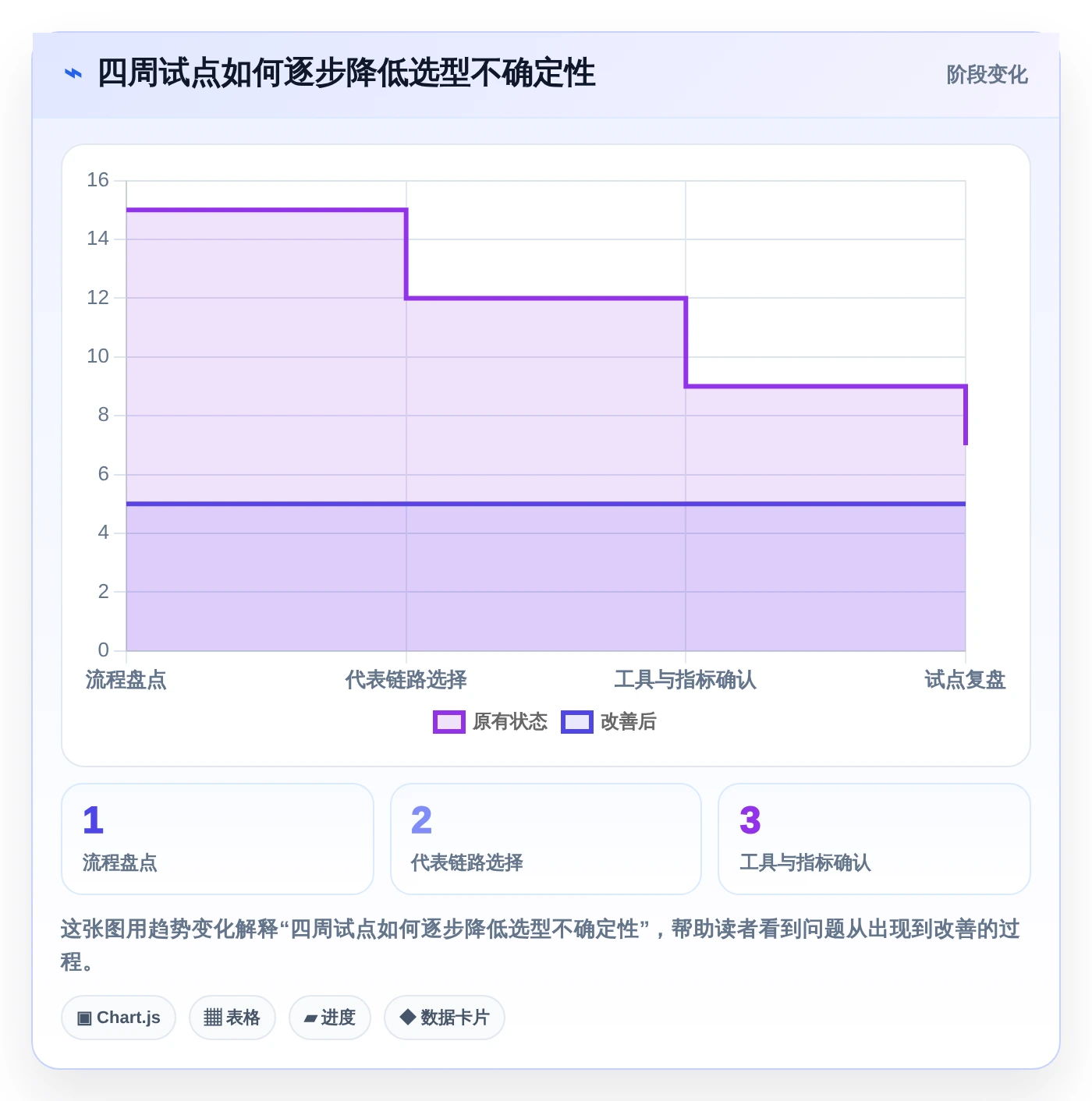 测试流程自动工具选型指南：2026年研发团队不可错过的7款利器