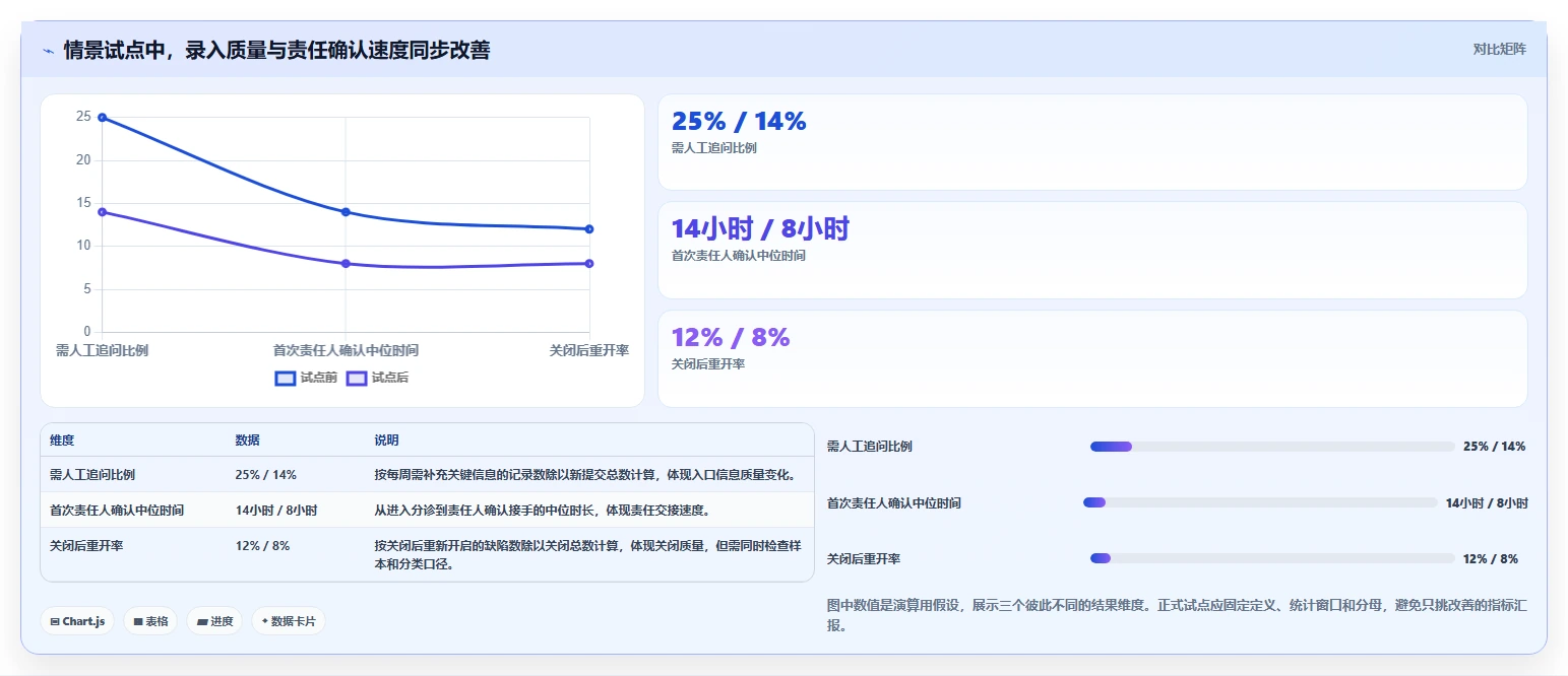 2026年精选:6大bug录入系统工具对比,助力研发效率提升