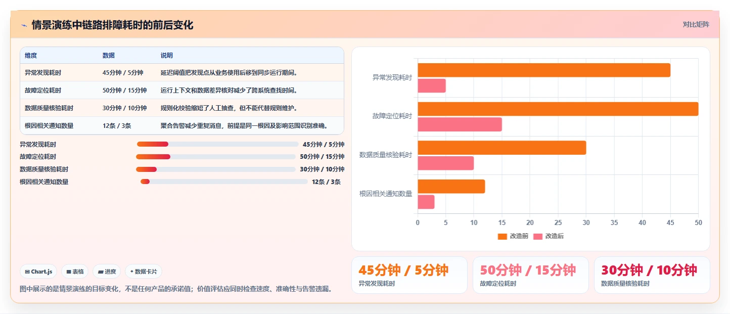 2026年效率之选：6大转换任务监控软件工具深度对比
