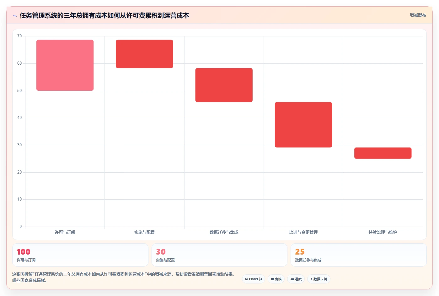 2026年软件开发任务管理系统大盘点:6款顶级工具助力研发效率提升