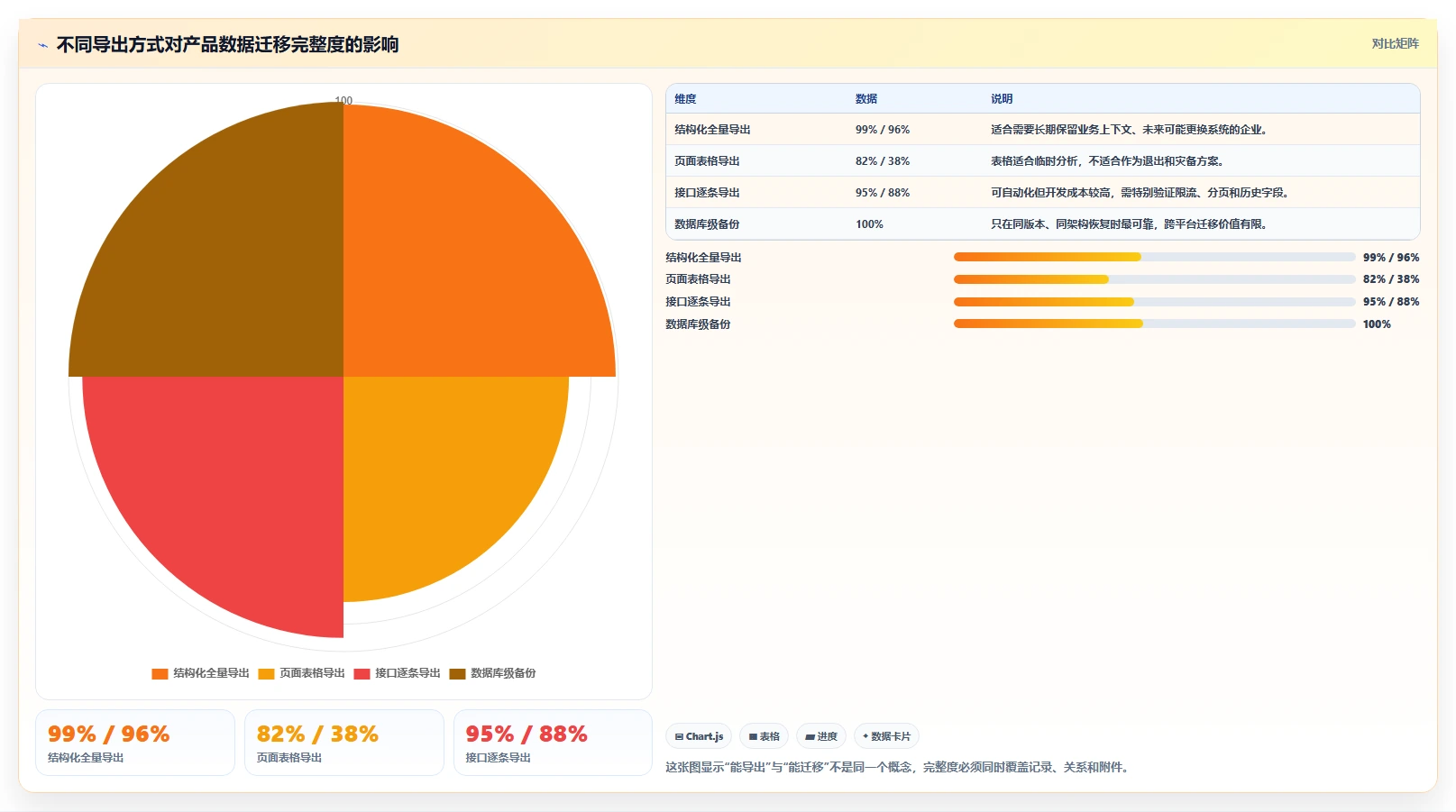 如何挑选自主可控的产品管理软件?2026国产化工具测评与选型清单