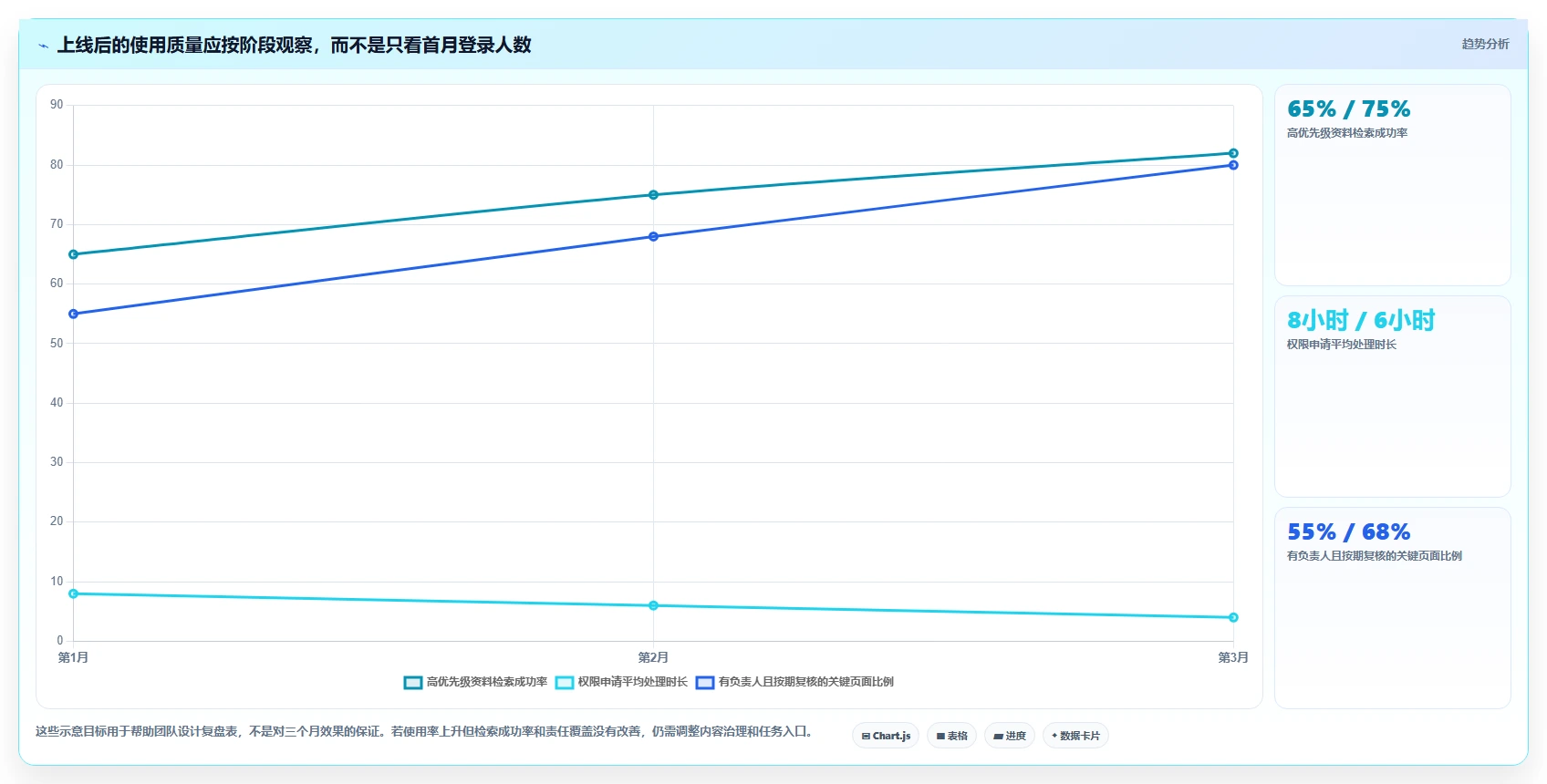 提升团队协作:2026年好用的文档管理软件选型指南top8