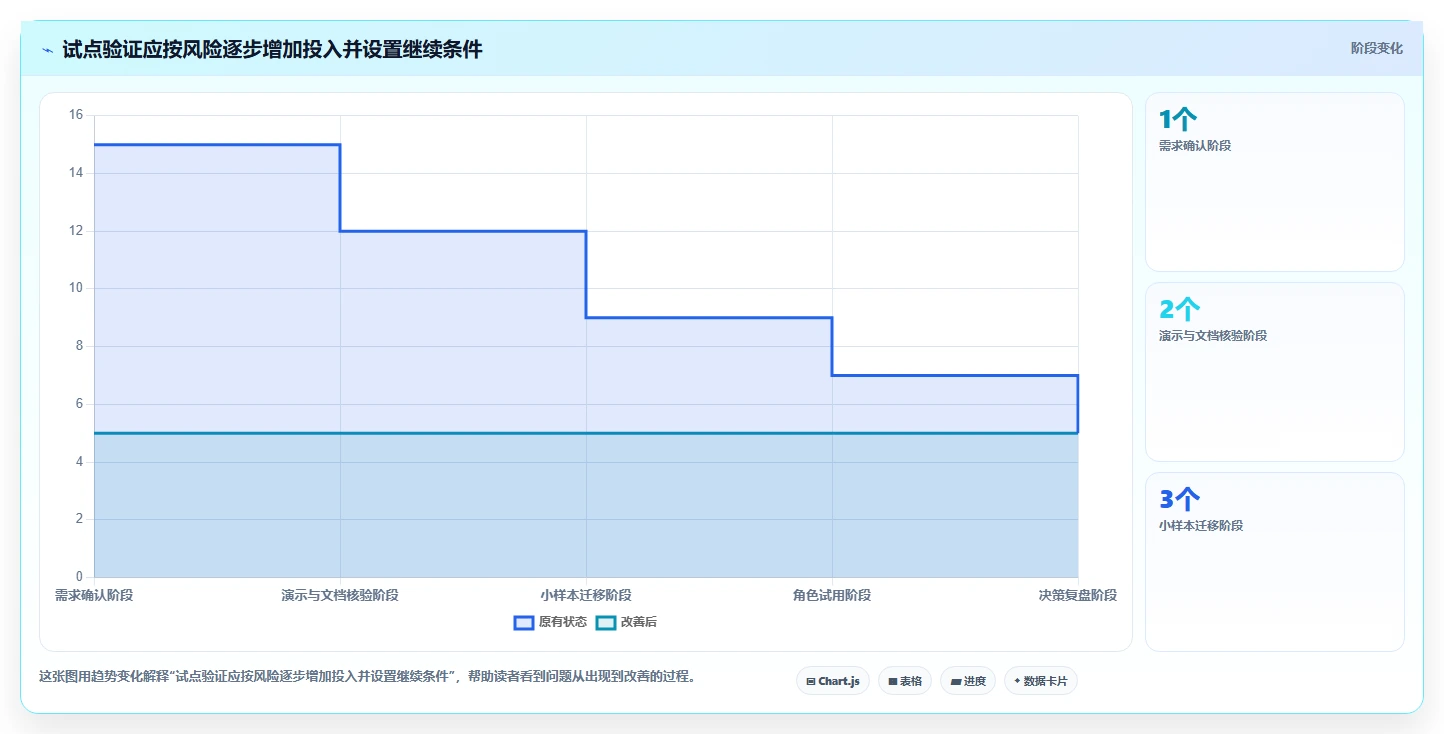 2026年专业Jira替代软件哪款功能全面?深度测评与对比分析