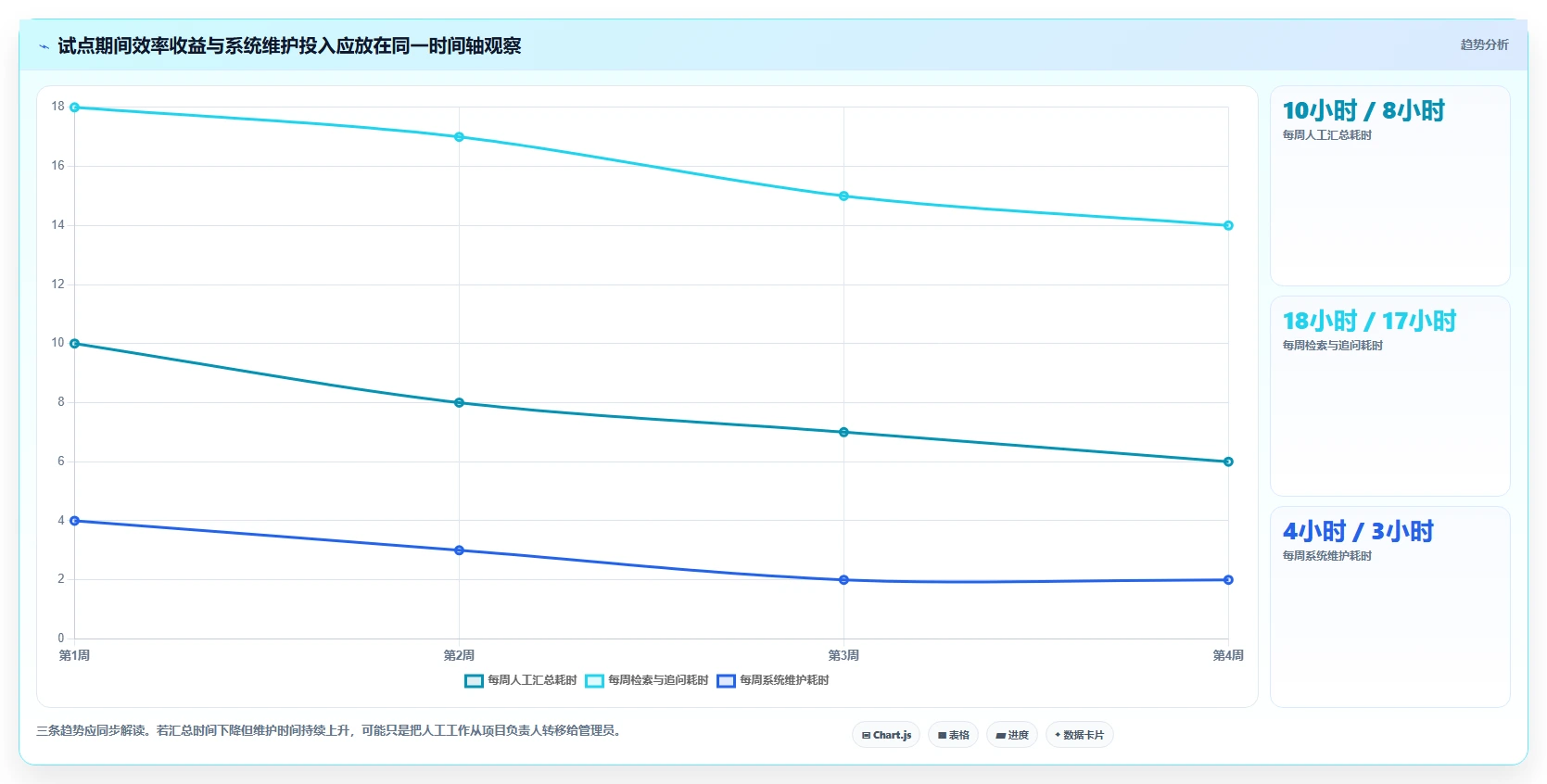 远程办公新选择：2026年最值得投资的5款好用的团队协作工具