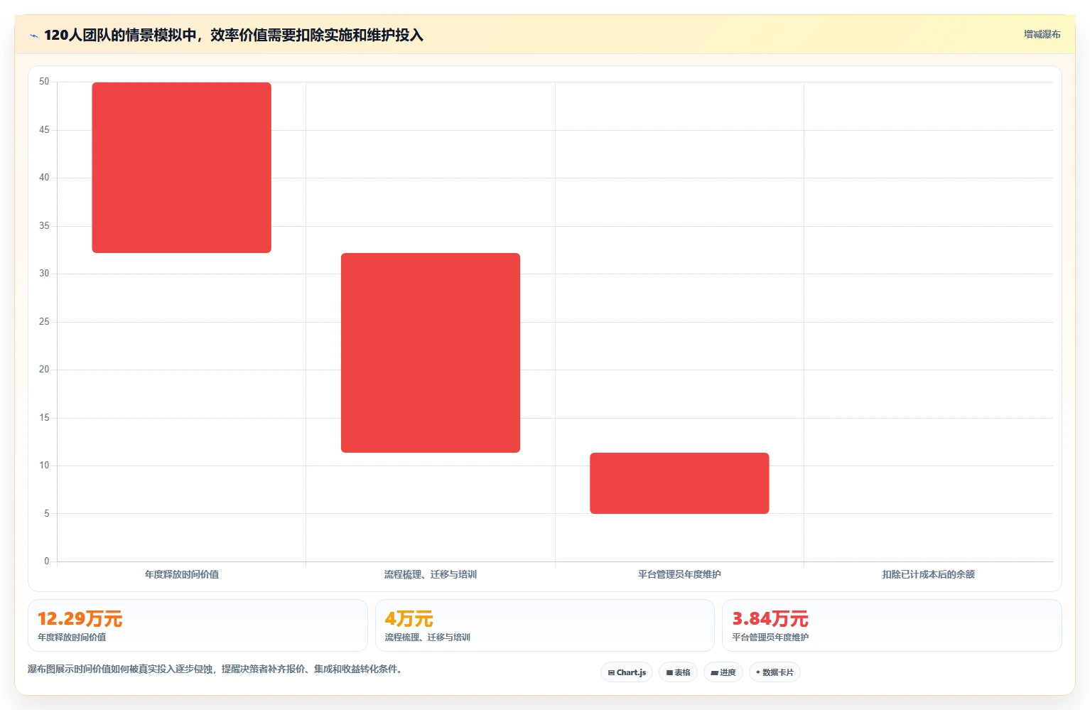效率提升指南：2026年最值得投资的5款PingCode项目管理平台
