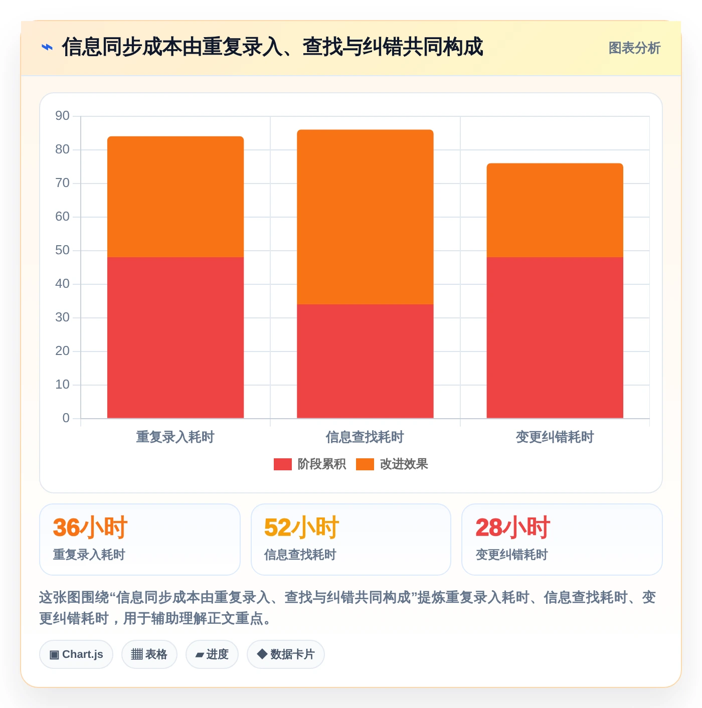 2026年效率大提升：6款顶尖产品信息同步管理工具全面对比