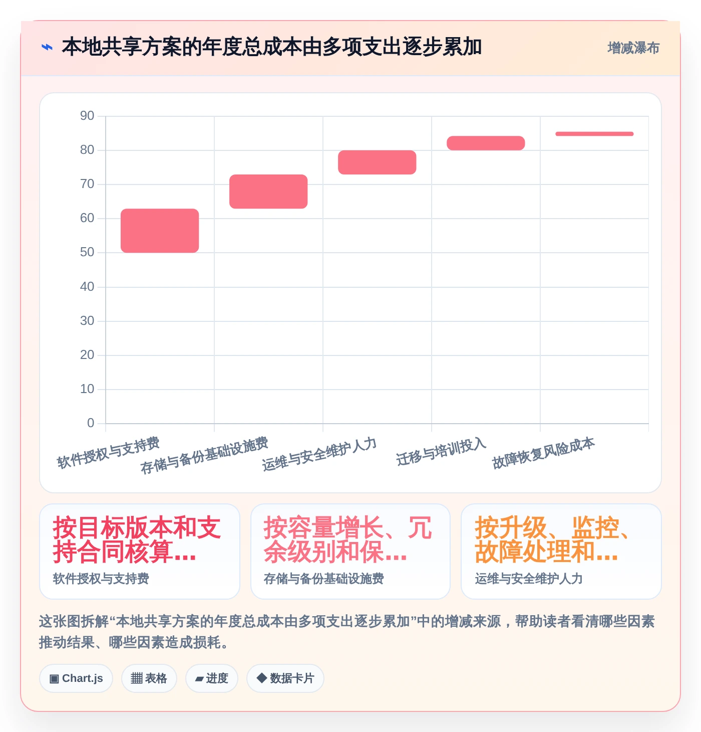 突破协作瓶颈:2026年5款革新性本地共享管理软件推荐