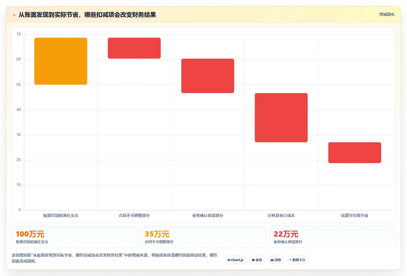 2026年效率之选:6款顶级第三方应用管理软件深度对比