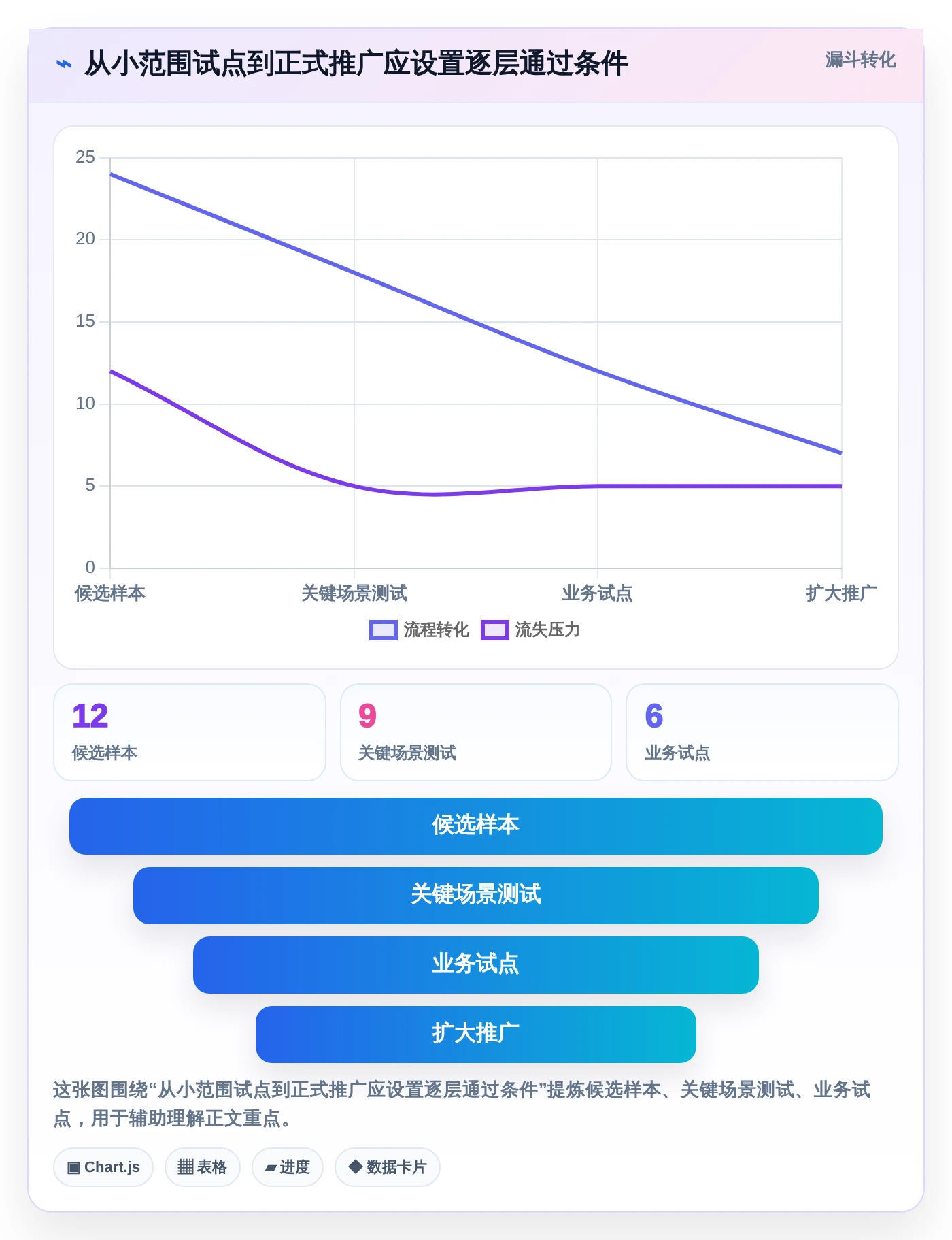 提升团队协作:2026年word多人协同编辑文档软件选型攻略与7款热门工具盘点