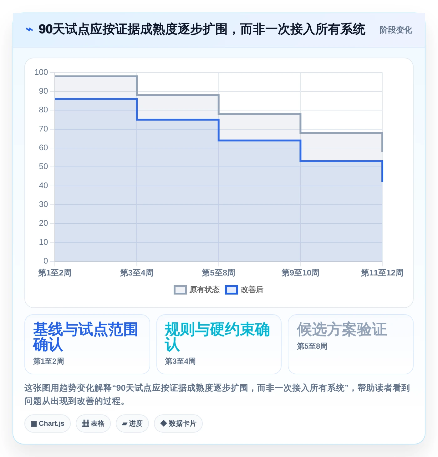 atd测试数据管理平台工具盘点:2026年最值得投资的5大解决方案