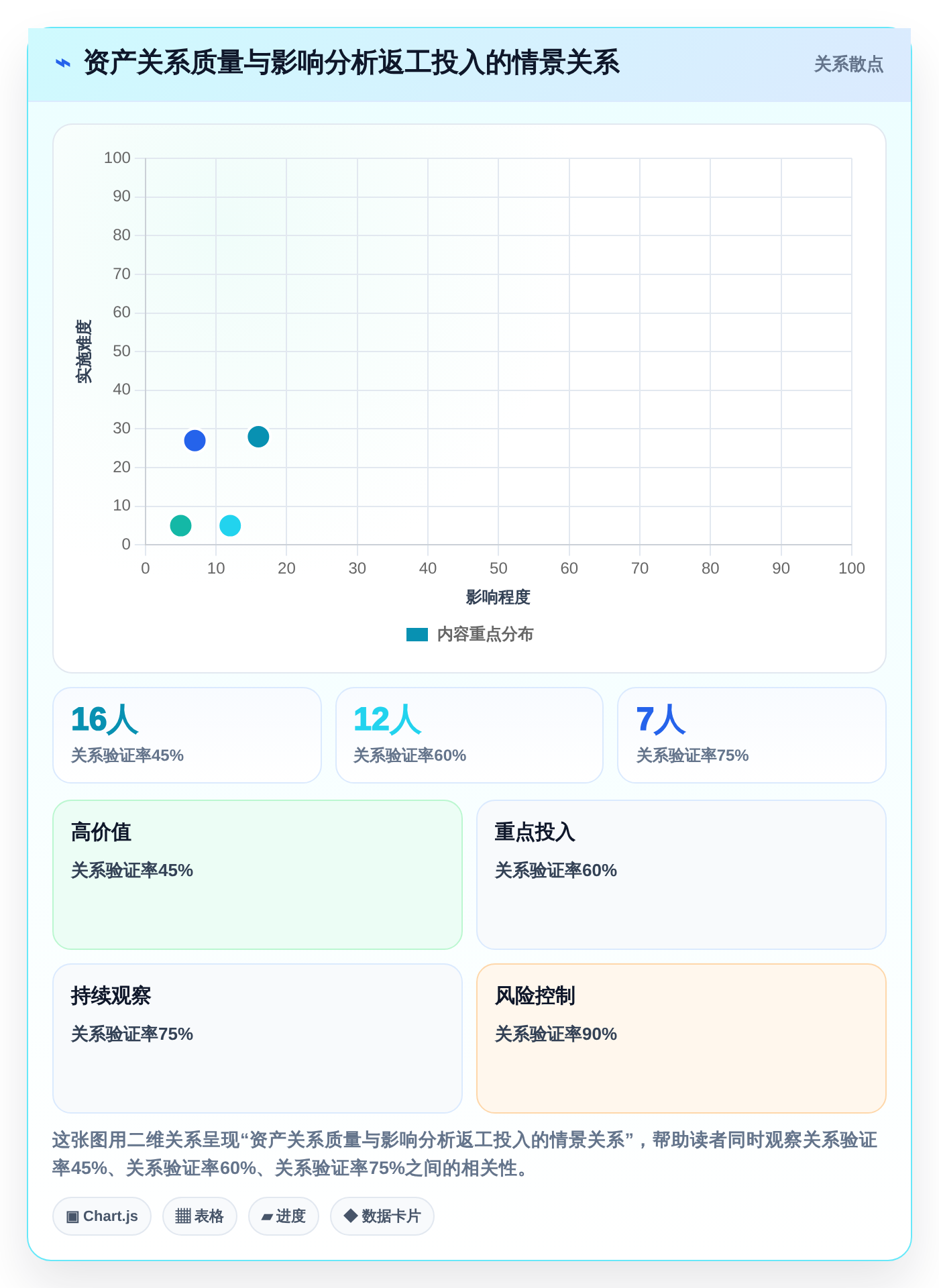 选对工具事半功倍:2026年企业架构管理软件TOP5对比指南