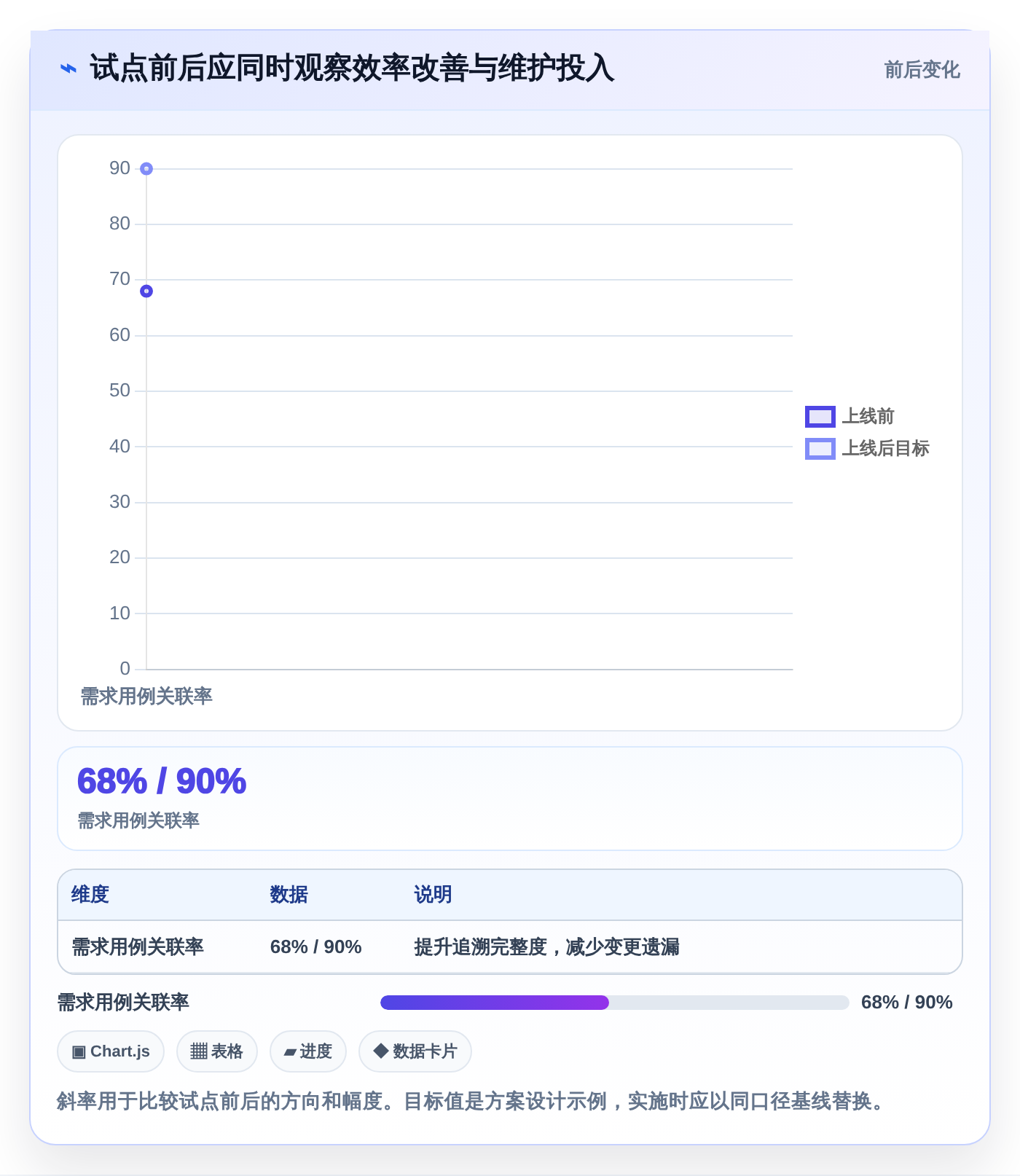 选对工具事半功倍:2026年功能测试工具选型指南