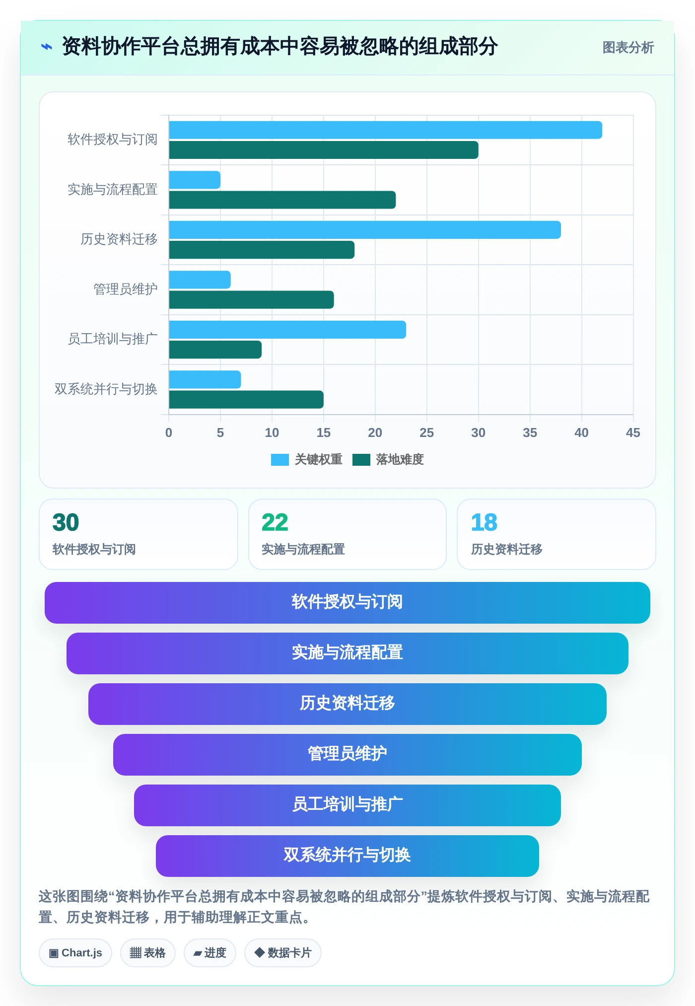 提升团队协作:2026年最受欢迎的5大收集文档和资料的软件推荐