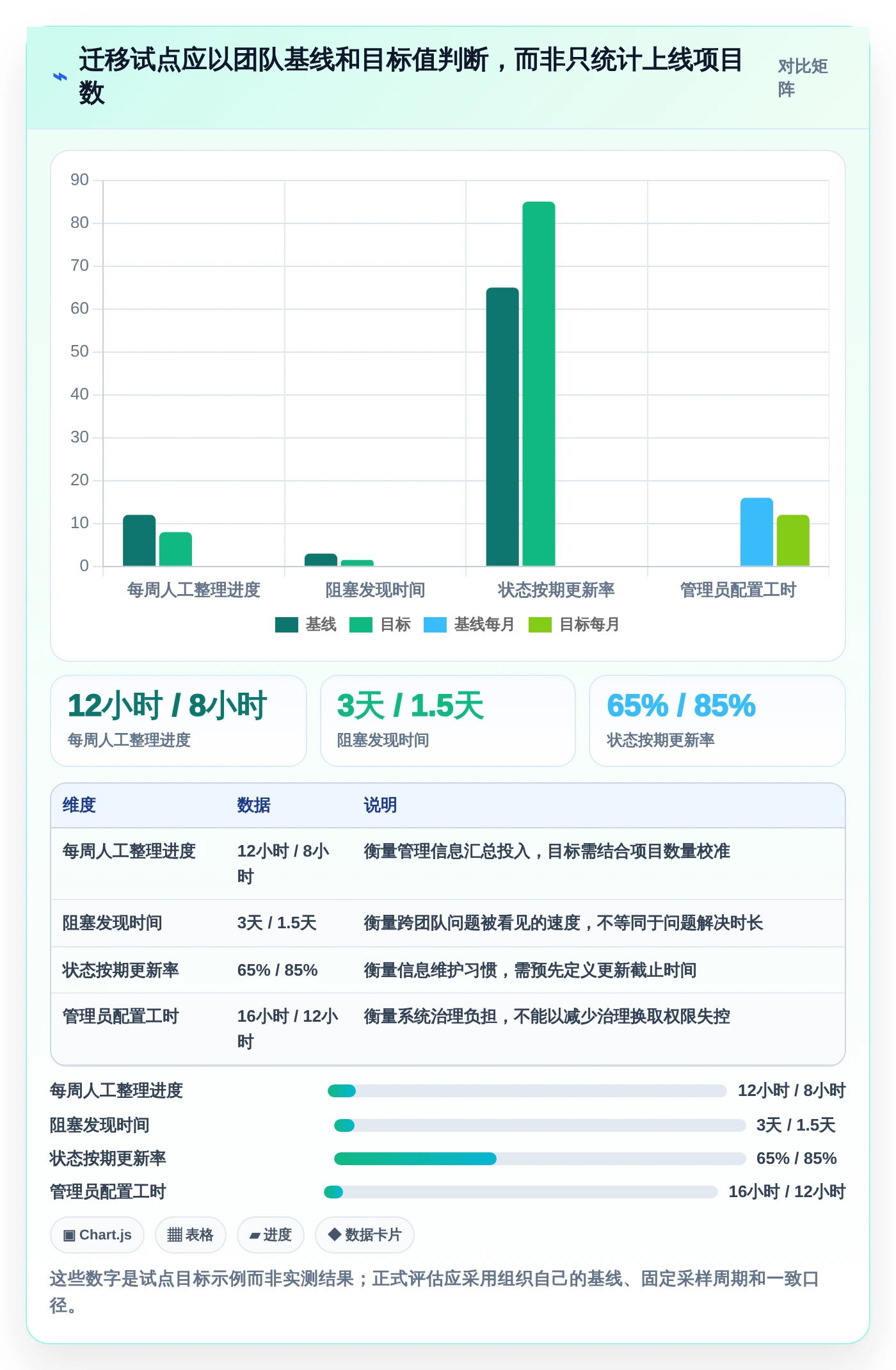 团队协作新风向:2026年不可错过的8大智能任务管理软件