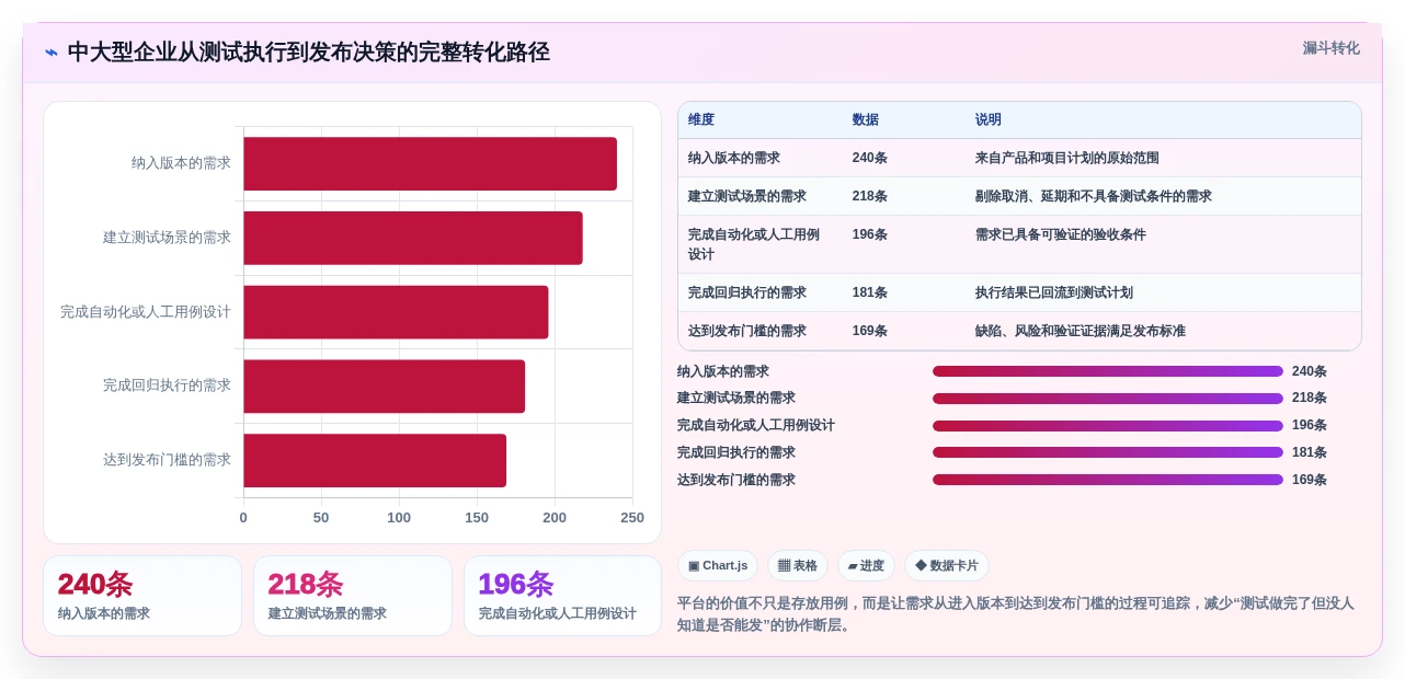 2026年软件测试自动化测试工具下载大盘点:6款效率倍增神器