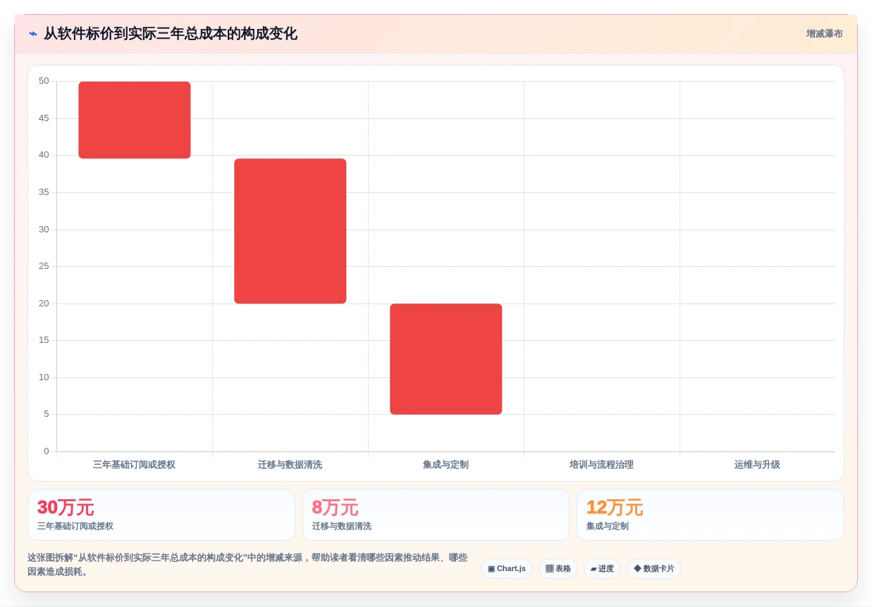 提升研发效率:2026年度7大敏捷开发项目管理平台工具推荐