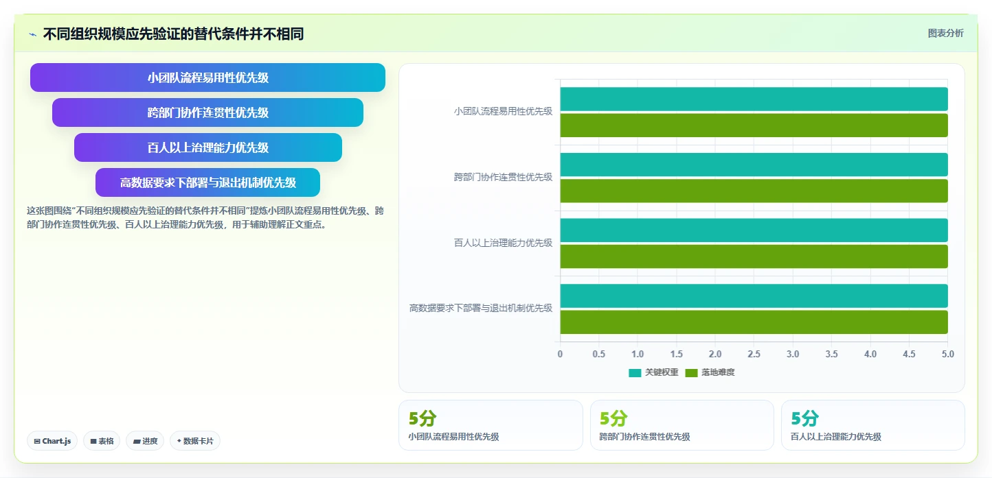 2026年国产首选的产品管理软件推荐：哪些能完美替代进口工具