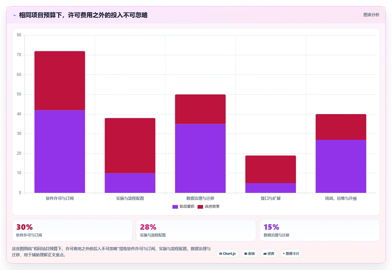 2026年最佳选择:6款顶级国内产销协同管理软件深度对比