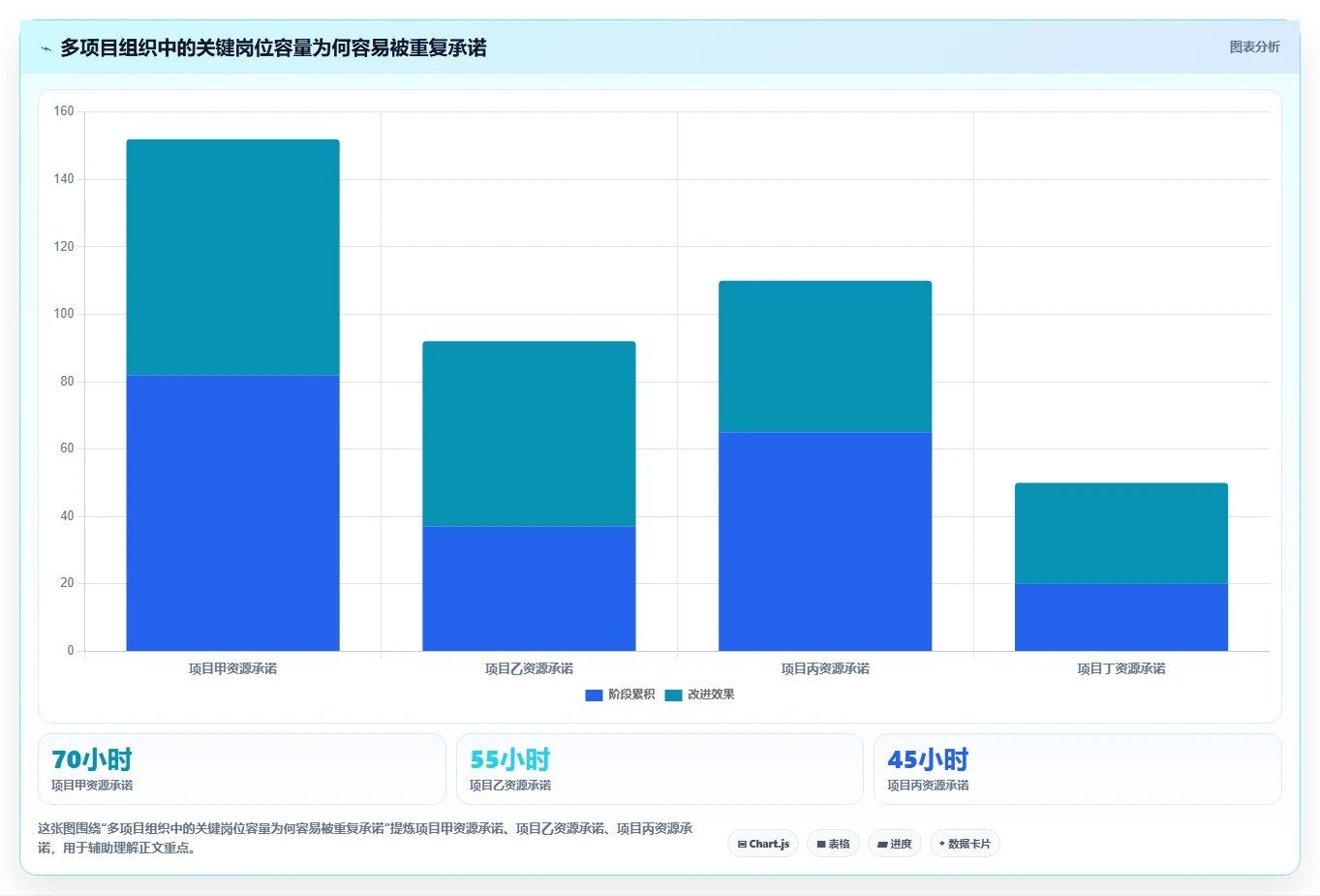 如何选择最佳企业计划管理系统?2026年8大必备功能解析