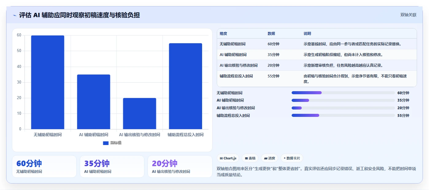 从新手到专家:2026年开发工具选型全攻略