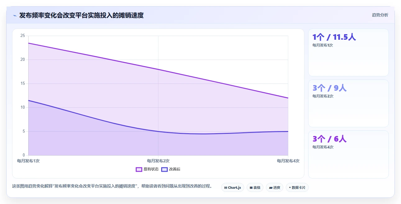 2026年效率之选:6大测试流程管理平台全方位对比