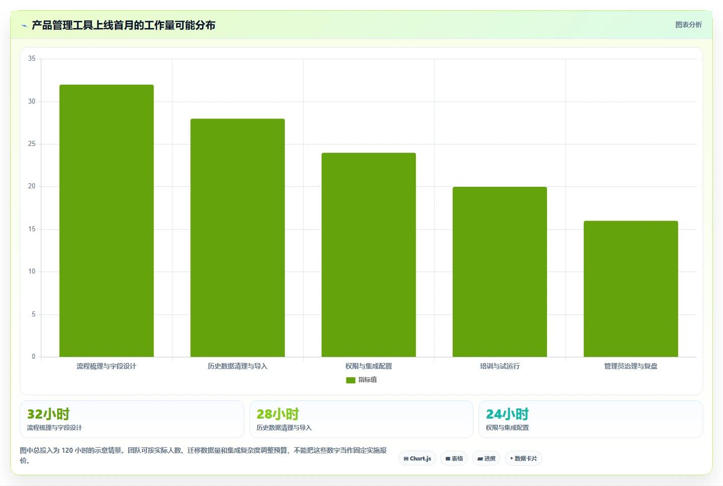 2026年服务好的产品管理软件推荐：优质客户支持工具深度测评指南