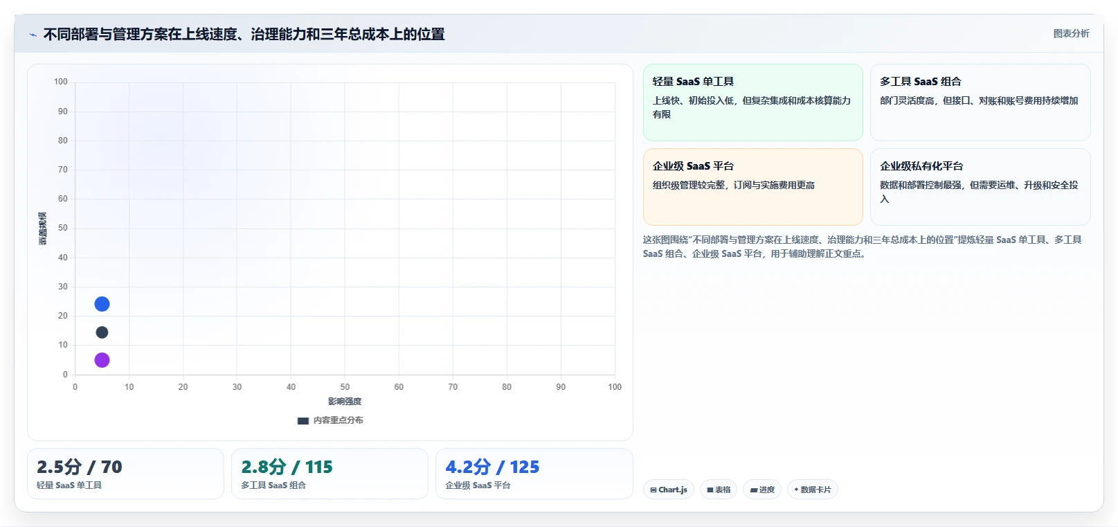 提升项目效率:2026年度8大项目成本管理工具对比指南