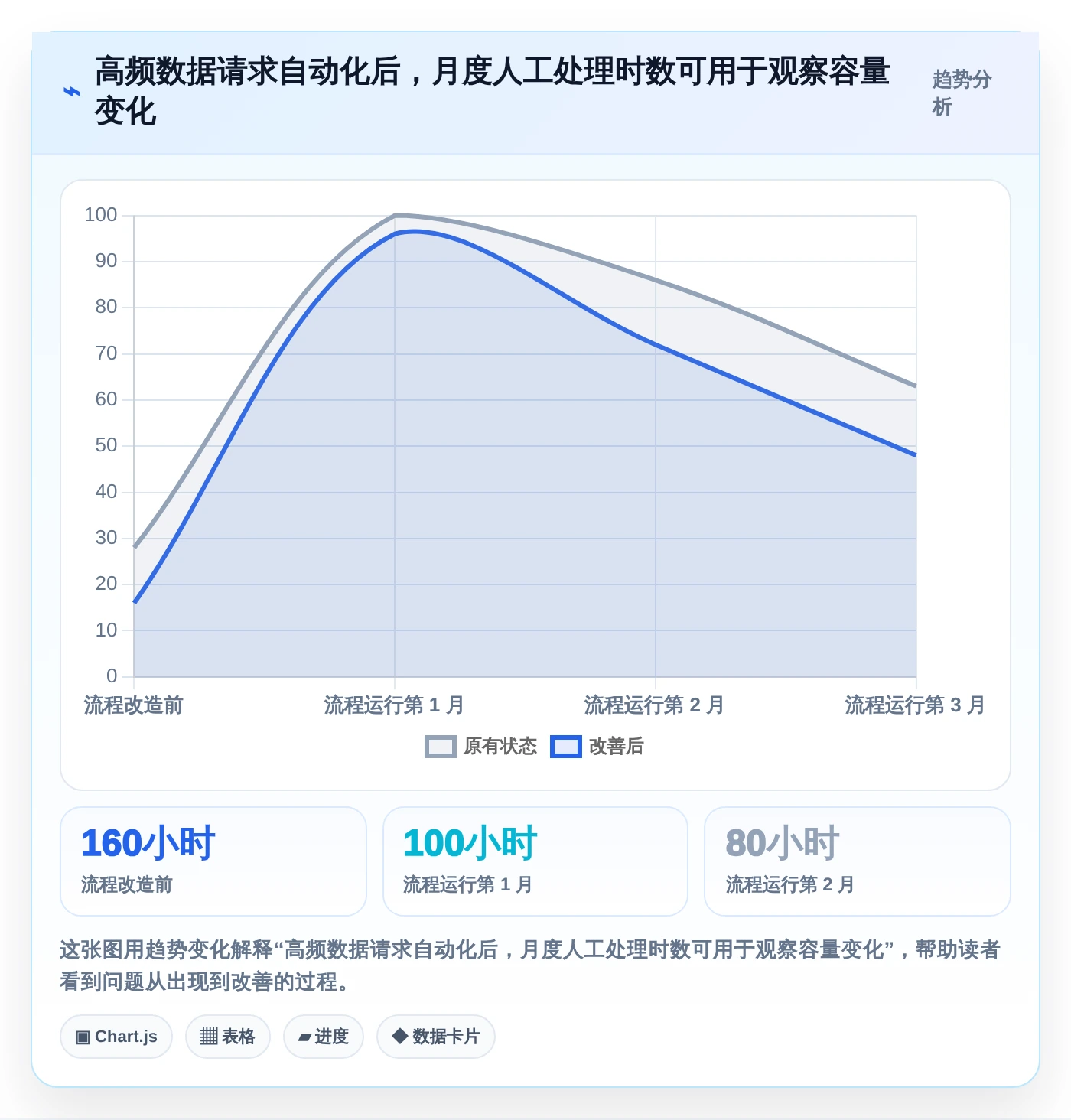 2026年软件测试数据平台选型指南:6大工具助力高效测试