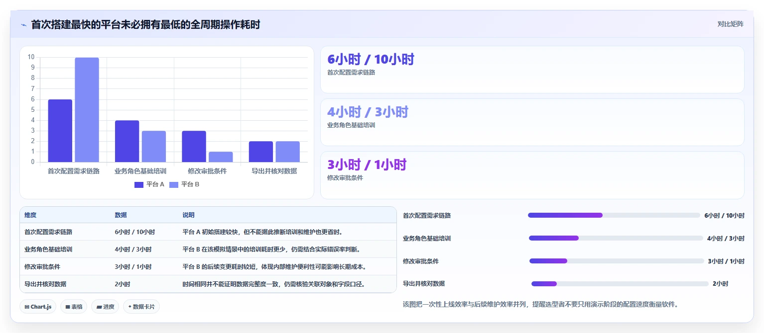 2026年可个性化定制的产品管理软件排名与深度测评