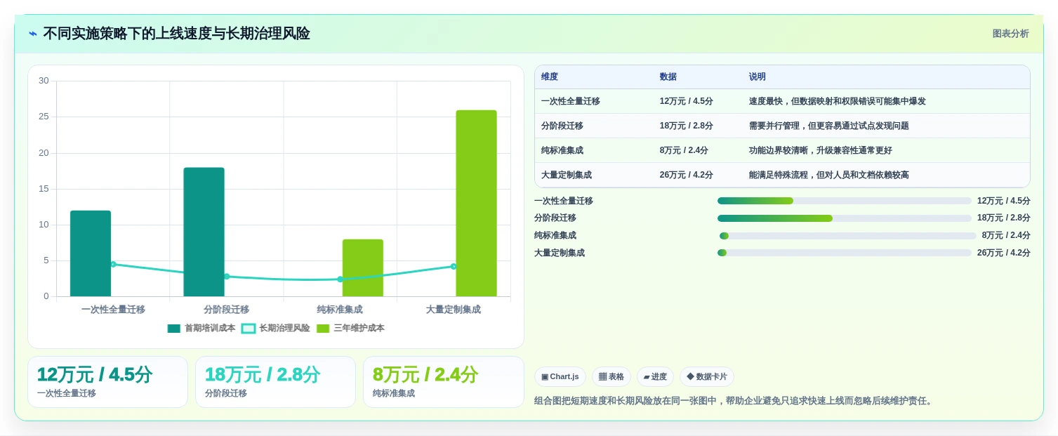 2026年效率之选:6大一体化研发管理平台工具深度对比