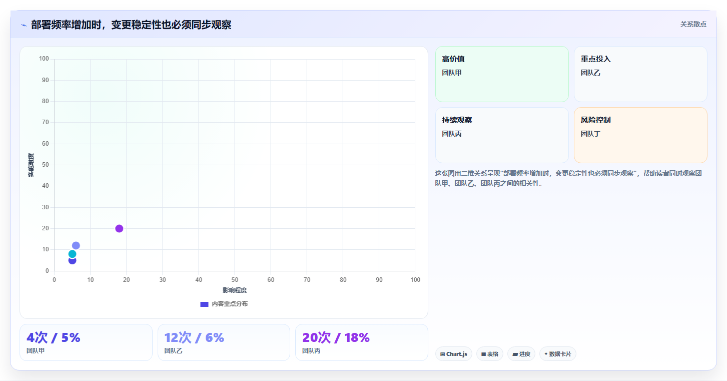 选对工具事半功倍：2026年百度云DevOps平台最佳选型指南