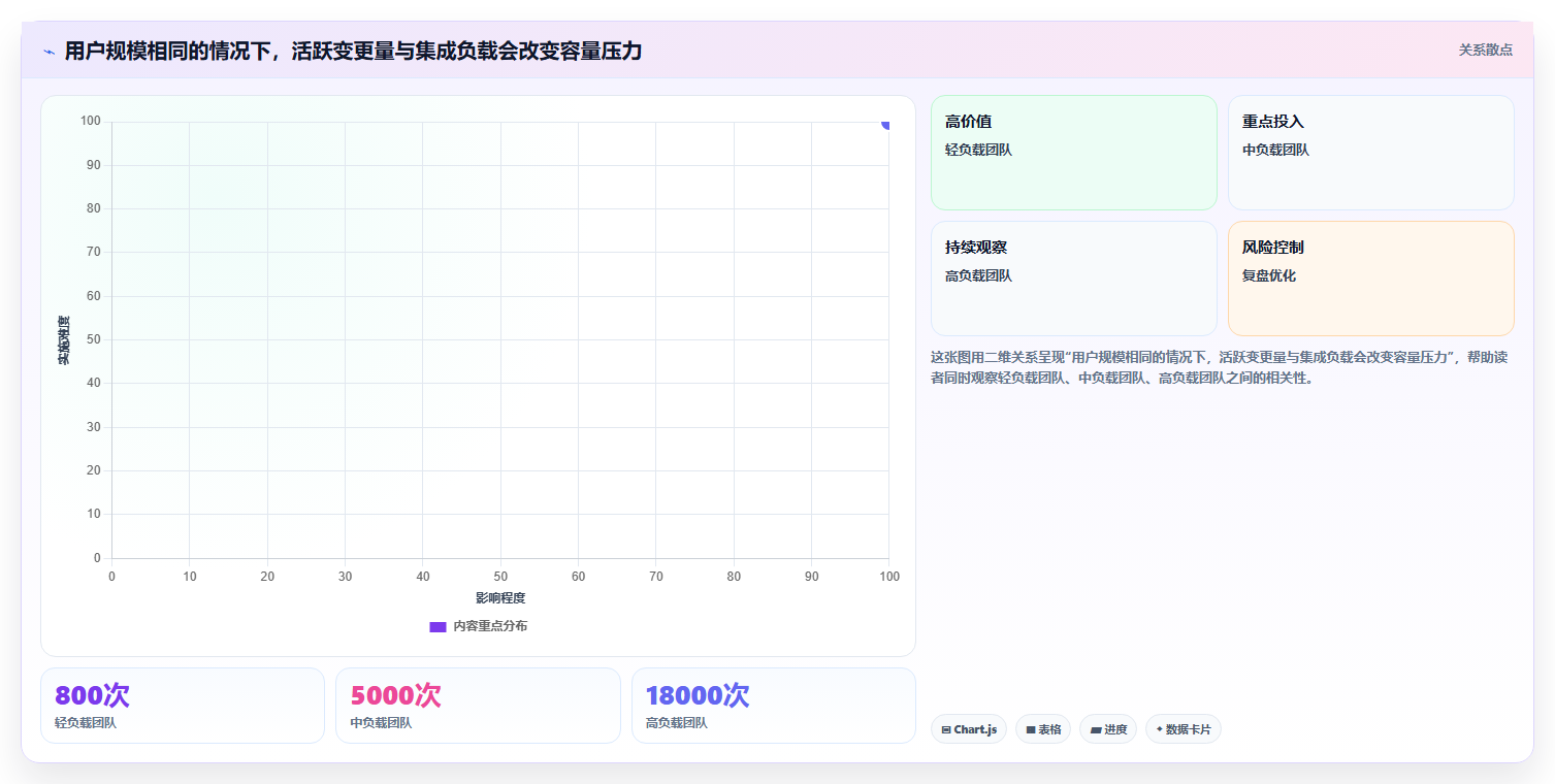 企业级研发管理利器:2026年jira私有化选型指南及5款推荐工具