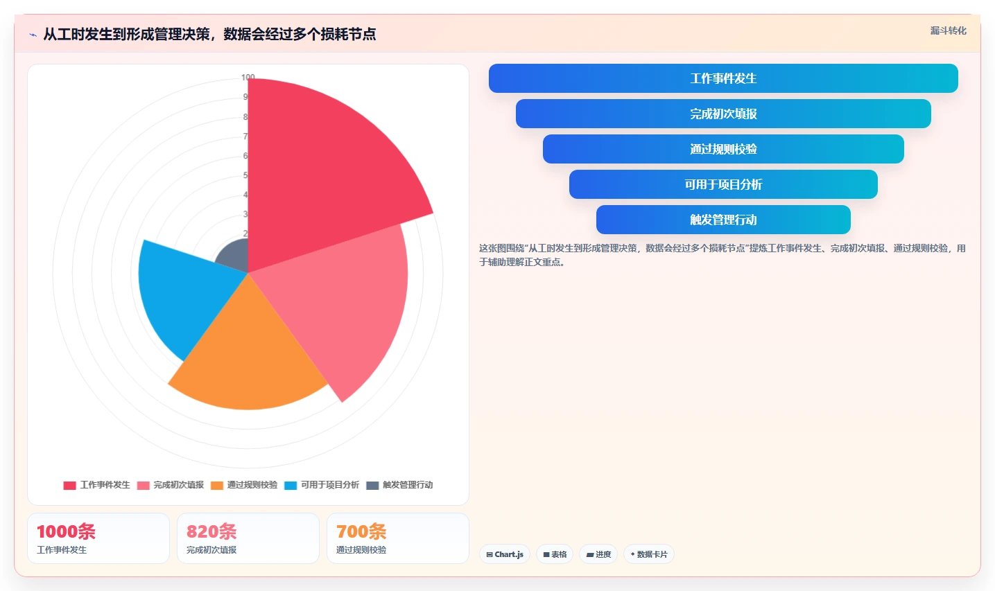 研发管理必备:2026年度8大大华工时系统选型指南