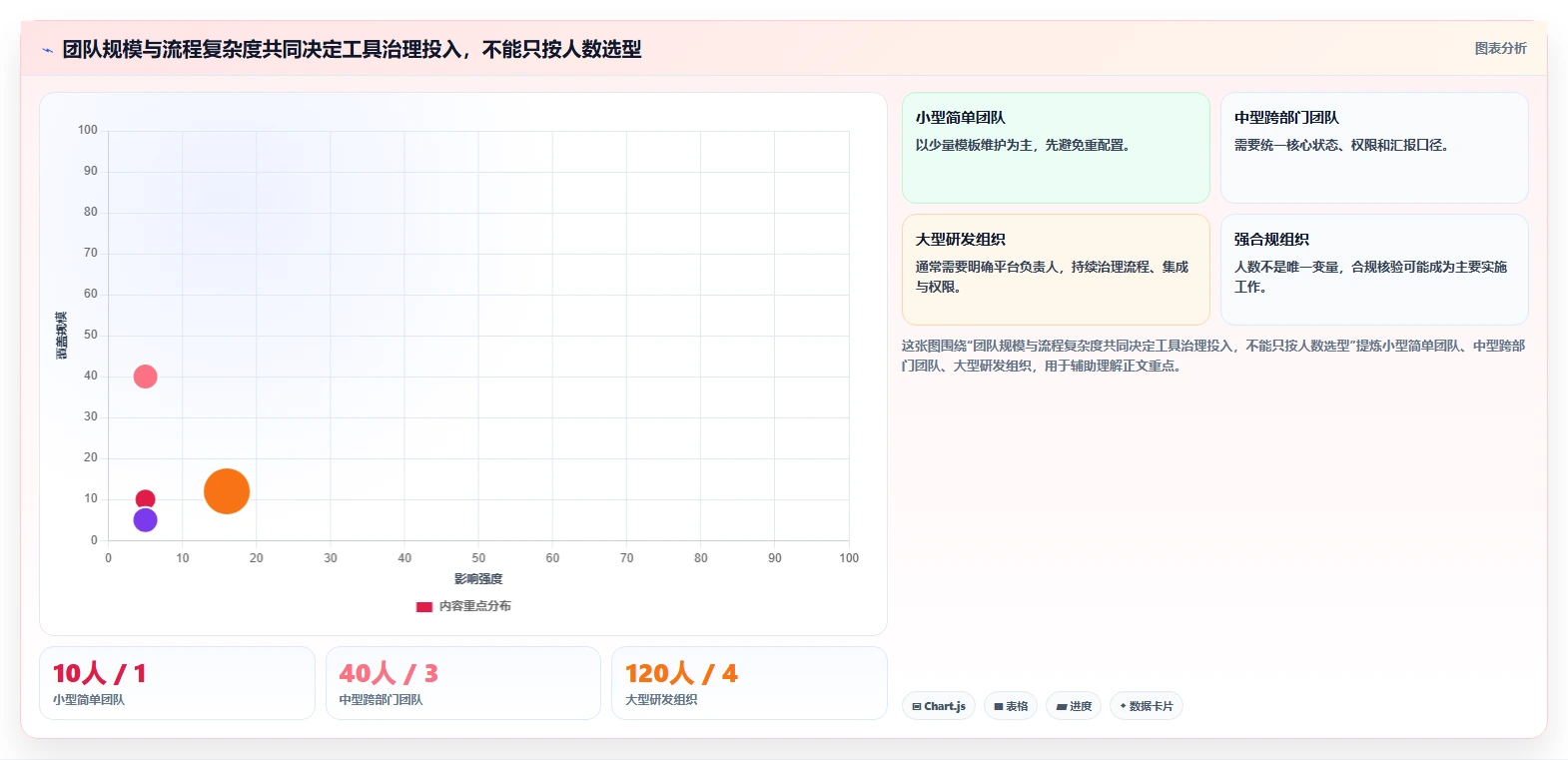 项目管理新趋势:2026年8款热门团队任务协作工具深度评测