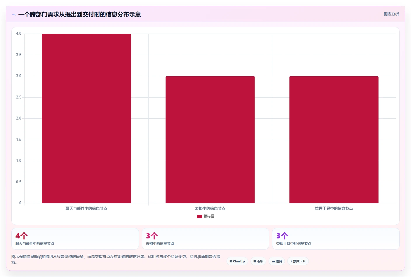 2026年效率之选:6款类似哪怕管理器的软件工具全面对比