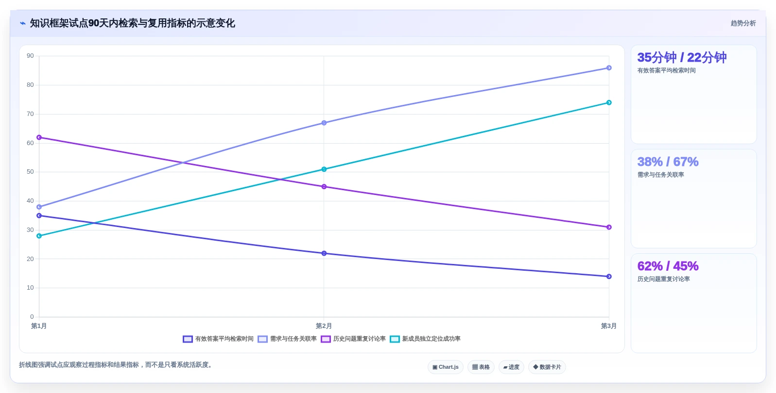 2026年效率神器:10大可以构建知识框架的软件工具深度对比
